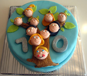 Nana 70 Birthday Cake